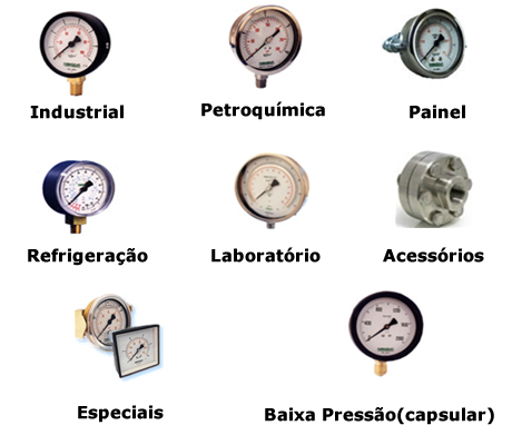 Valvula solenoide parker modelos